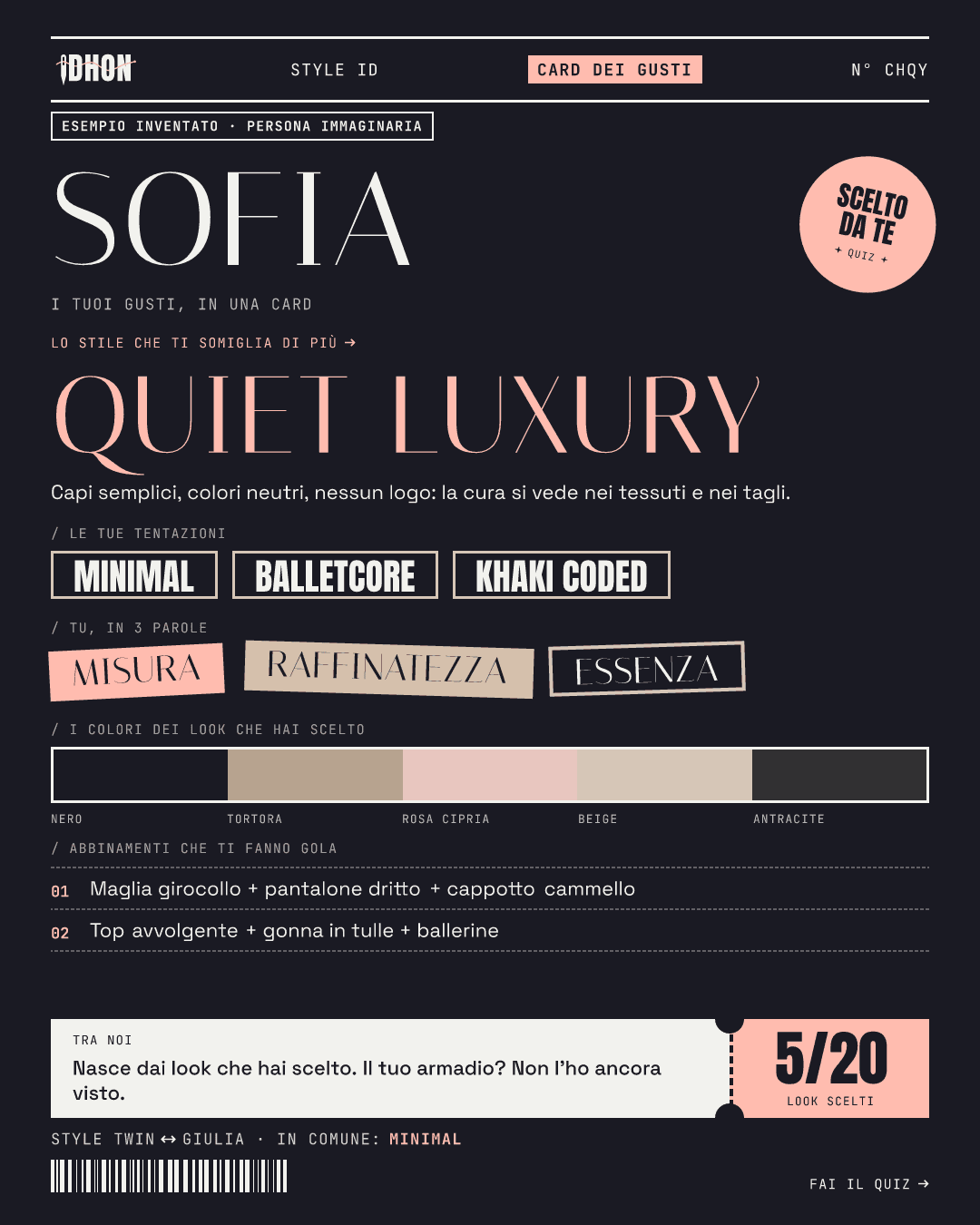 Esempi inventati · persone immaginarie: Sofia, Quiet Luxury